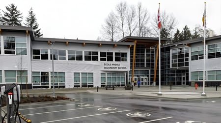 Argyle Secondary School