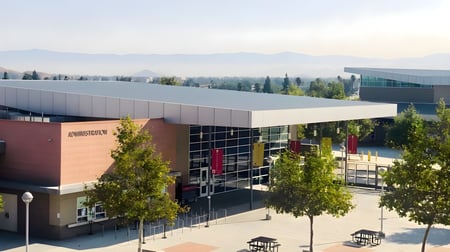 Bonneville Joint School District