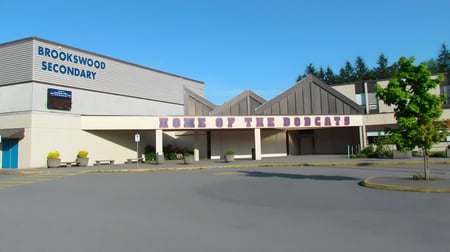 Brookswood Secondary School