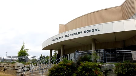 Chatelech Secondary School