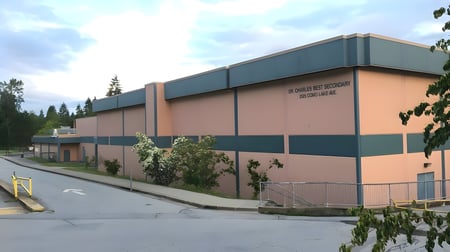 Dr. Charles Best Secondary School