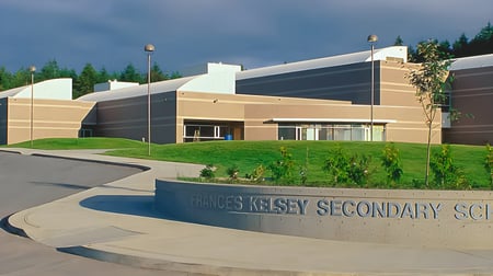 Frances Kelsey Secondary School