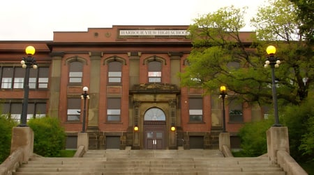 Harbour View High School