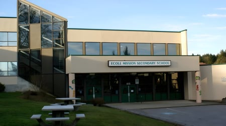 Mission Secondary School