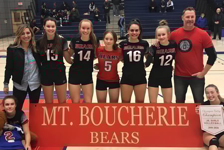Un grupo de jugadoras de voleibol de la Mount Boucherie Secondary School posan juntas frente a un banner en el gimnasio.