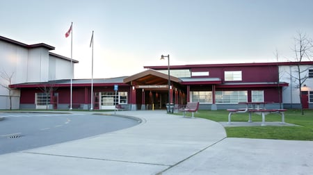 Richmond Secondary School