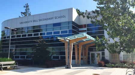 University Hill Secondary School