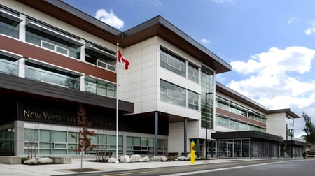 Westminster Secondary School